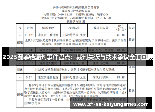 2025赛季错漏判事件盘点：裁判失误与技术争议全面回顾