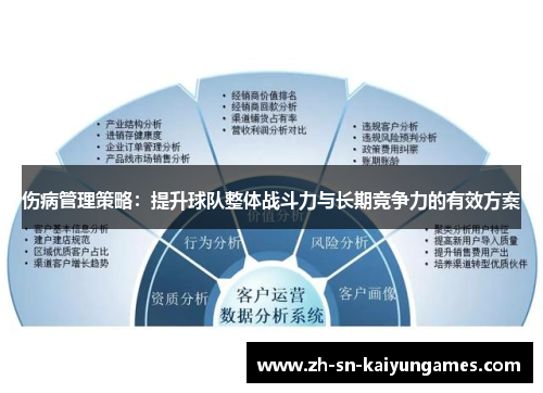 伤病管理策略：提升球队整体战斗力与长期竞争力的有效方案