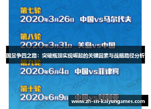 国足争四之路：突破瓶颈实现崛起的关键因素与战略路径分析
