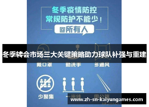 冬季转会市场三大关键策略助力球队补强与重建