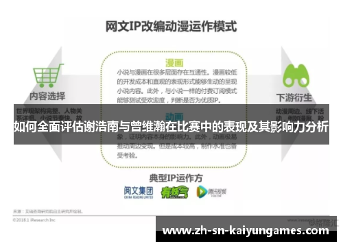 如何全面评估谢浩南与曾维瀚在比赛中的表现及其影响力分析