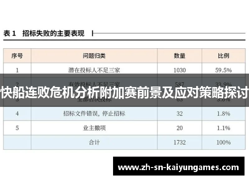 快船连败危机分析附加赛前景及应对策略探讨