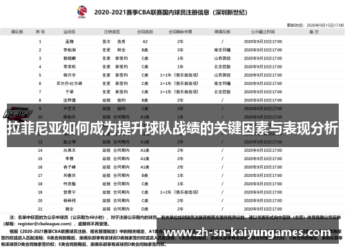 拉菲尼亚如何成为提升球队战绩的关键因素与表现分析