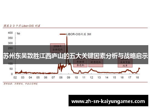 苏州东吴致胜江西庐山的五大关键因素分析与战略启示 苏州东吴致胜江西庐山的五大关键因素分析与战略启示