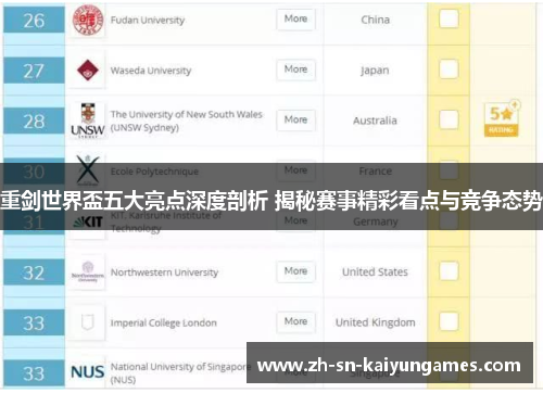 重剑世界盃五大亮点深度剖析 揭秘赛事精彩看点与竞争态势 重剑世界盃五大亮点深度剖析 揭秘赛事精彩看点与竞争态势