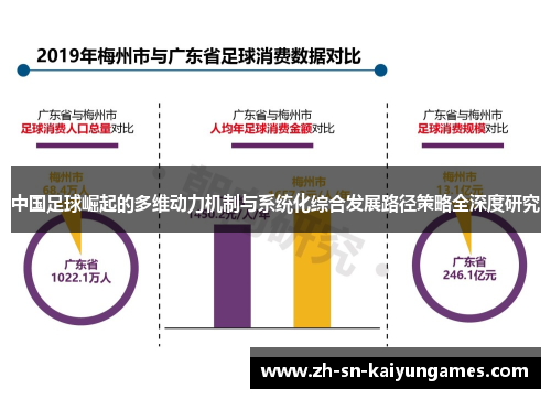 中国足球崛起的多维动力机制与系统化综合发展路径策略全深度研究 中国足球崛起的多维动力机制与系统化综合发展路径策略全深度研究