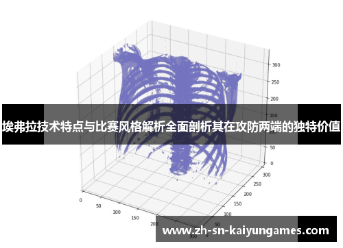 埃弗拉技术特点与比赛风格解析全面剖析其在攻防两端的独特价值 埃弗拉技术特点与比赛风格解析全面剖析其在攻防两端的独特价值