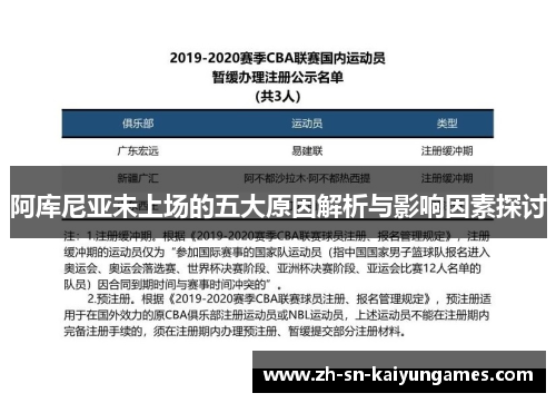 阿库尼亚未上场的五大原因解析与影响因素探讨 阿库尼亚未上场的五大原因解析与影响因素探讨