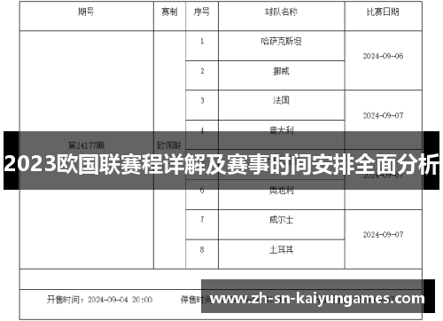 2023欧国联赛程详解及赛事时间安排全面分析 2023欧国联赛程详解及赛事时间安排全面分析