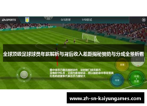 全球顶级足球球员年薪解析与背后收入差距揭秘赞助与分成全景析看 全球顶级足球球员年薪解析与背后收入差距揭秘赞助与分成全景析看