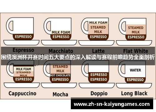 围绕澳洲杯开赛时间五大要点的深入解读与赛程前瞻趋势全面剖析 围绕澳洲杯开赛时间五大要点的深入解读与赛程前瞻趋势全面剖析