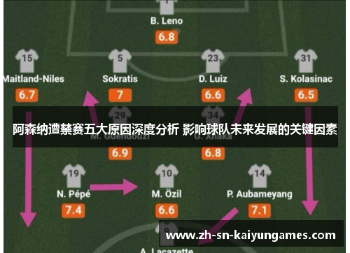 阿森纳遭禁赛五大原因深度分析 影响球队未来发展的关键因素 阿森纳遭禁赛五大原因深度分析 影响球队未来发展的关键因素