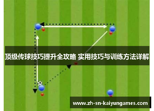 顶级传球技巧提升全攻略 实用技巧与训练方法详解 顶级传球技巧提升全攻略 实用技巧与训练方法详解