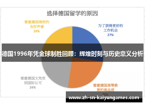 德国1996年凭金球制胜回顾：辉煌时刻与历史意义分析