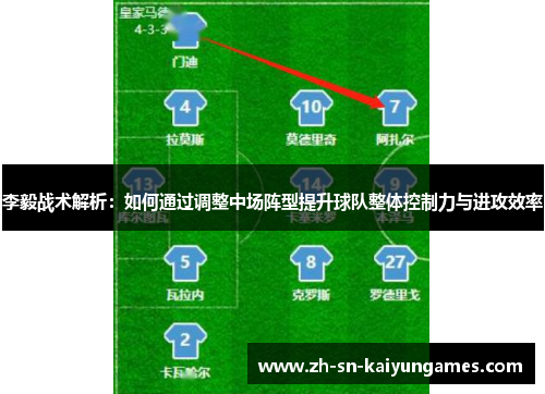 李毅战术解析：如何通过调整中场阵型提升球队整体控制力与进攻效率