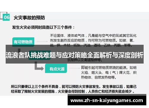 流浪者队挑战难题与应对策略全面解析与深度剖析 流浪者队挑战难题与应对策略全面解析与深度剖析
