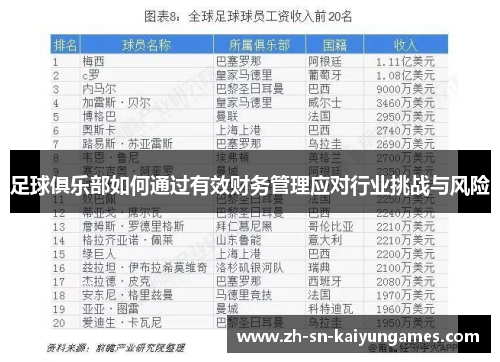 足球俱乐部如何通过有效财务管理应对行业挑战与风险