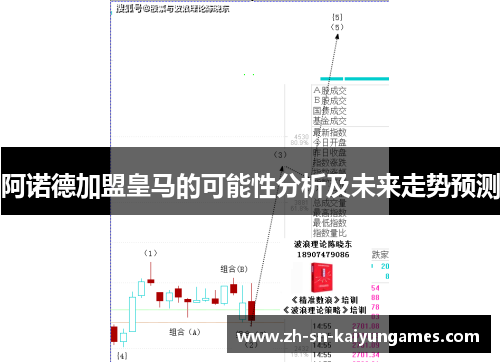 阿诺德加盟皇马的可能性分析及未来走势预测